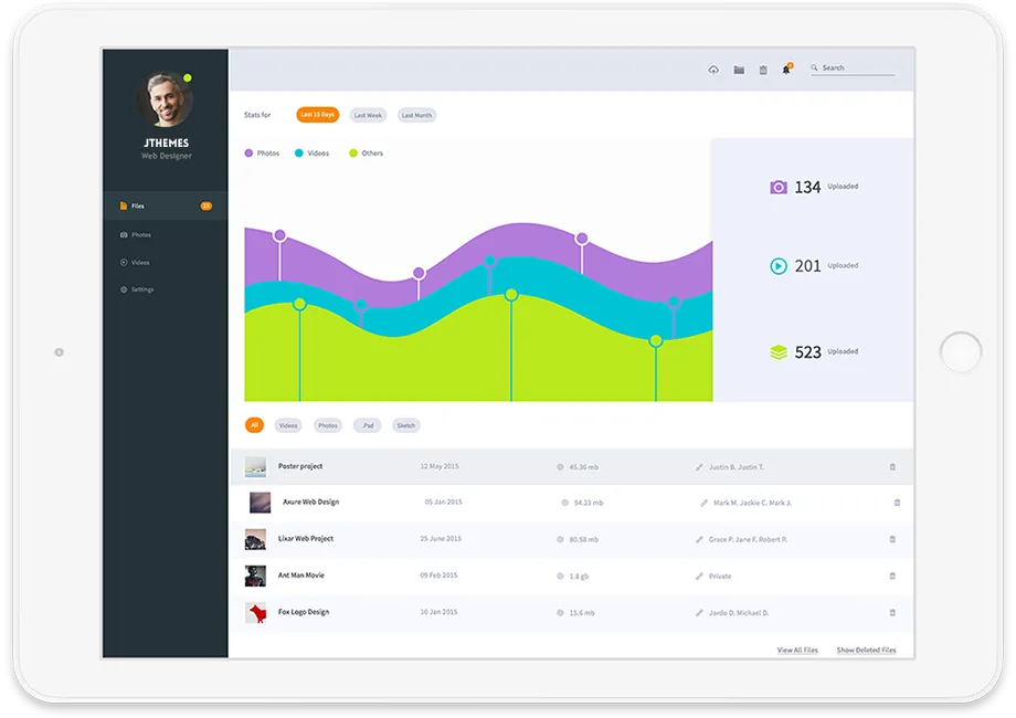 Launch your new website and start to engage new users - 超凡国际